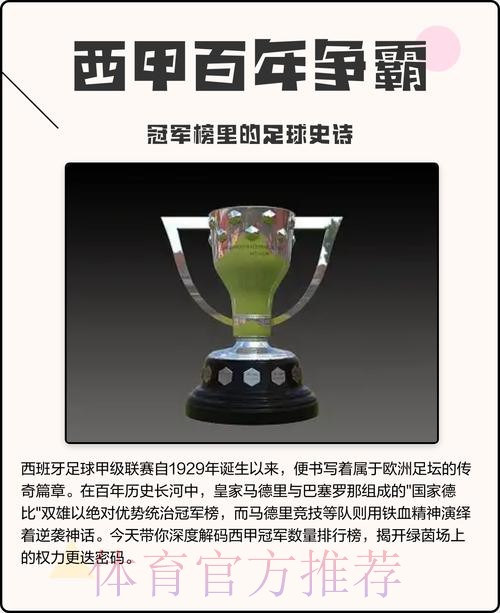 巴塞隆拿有力封王 巴塞隆拿有力封王